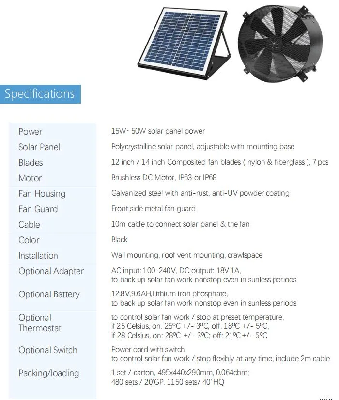 20W Inch Solar  Powered  Gable  Vent  (SN2015011)