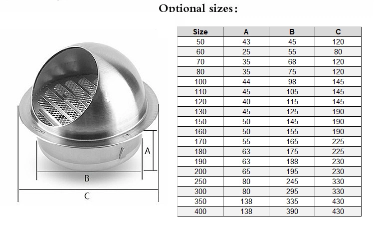 80 100 125 150 200mm Aluminum Air Vent Cap for Air Conditioning HVAC